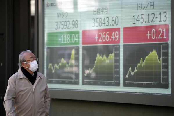 Stock market top news today